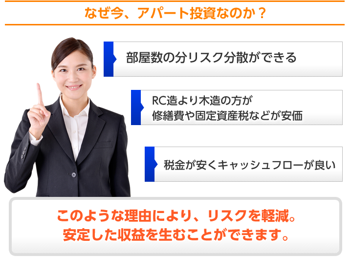 なぜ今、アパート投資なのか?