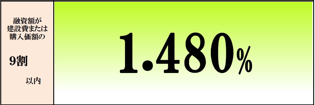 ζڥեå35